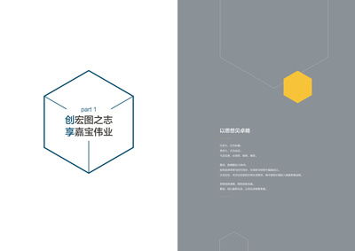 精筑形象，悅見(jiàn)未來(lái)——成都房地產(chǎn)與物業(yè)企業(yè)畫(huà)冊(cè)及形象策劃全解析
